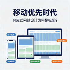 合肥建站-移动优先时代：响应式网站设计为何是标配？